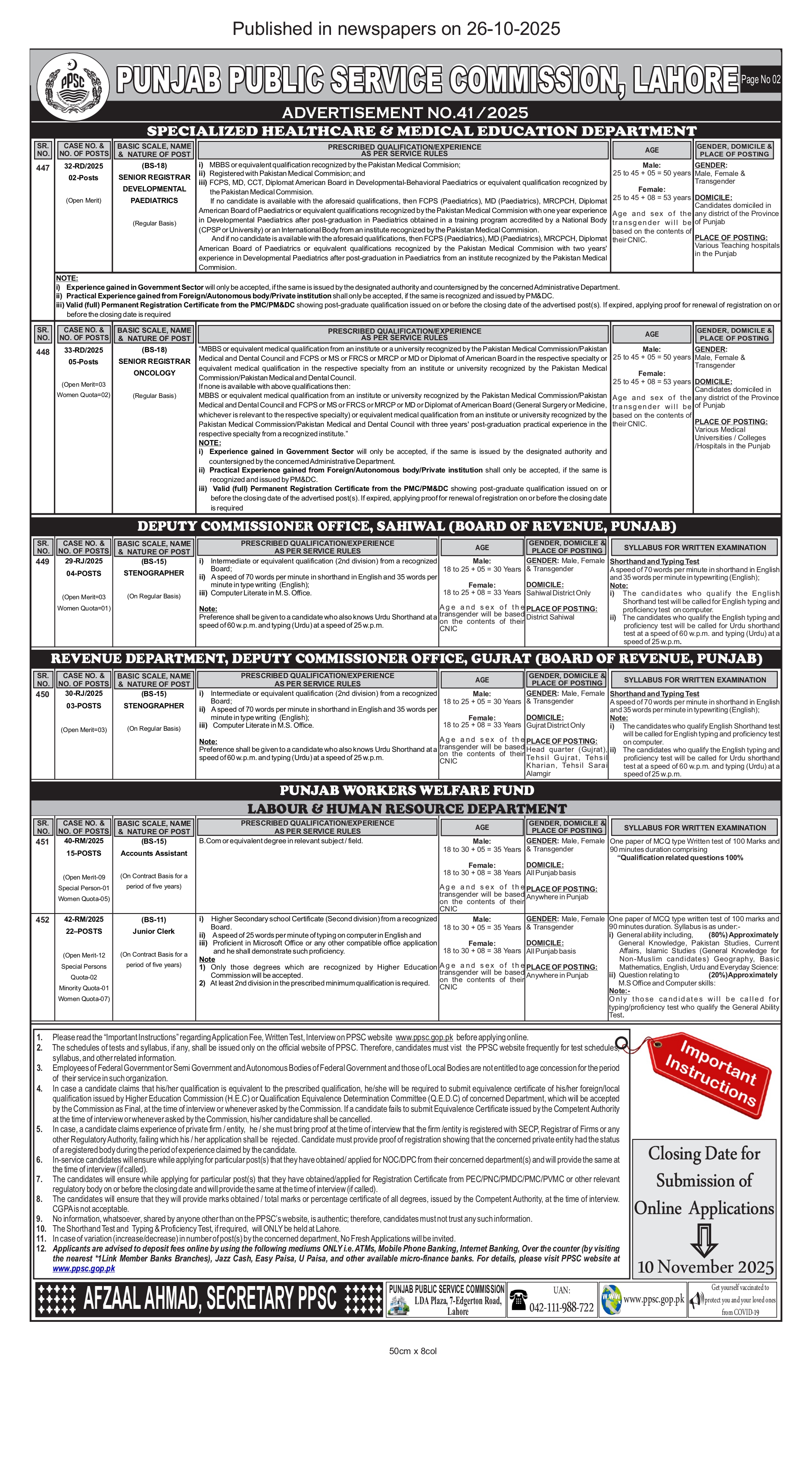  Punjab Public Service Commission Jobs 2025